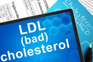 cholesterol